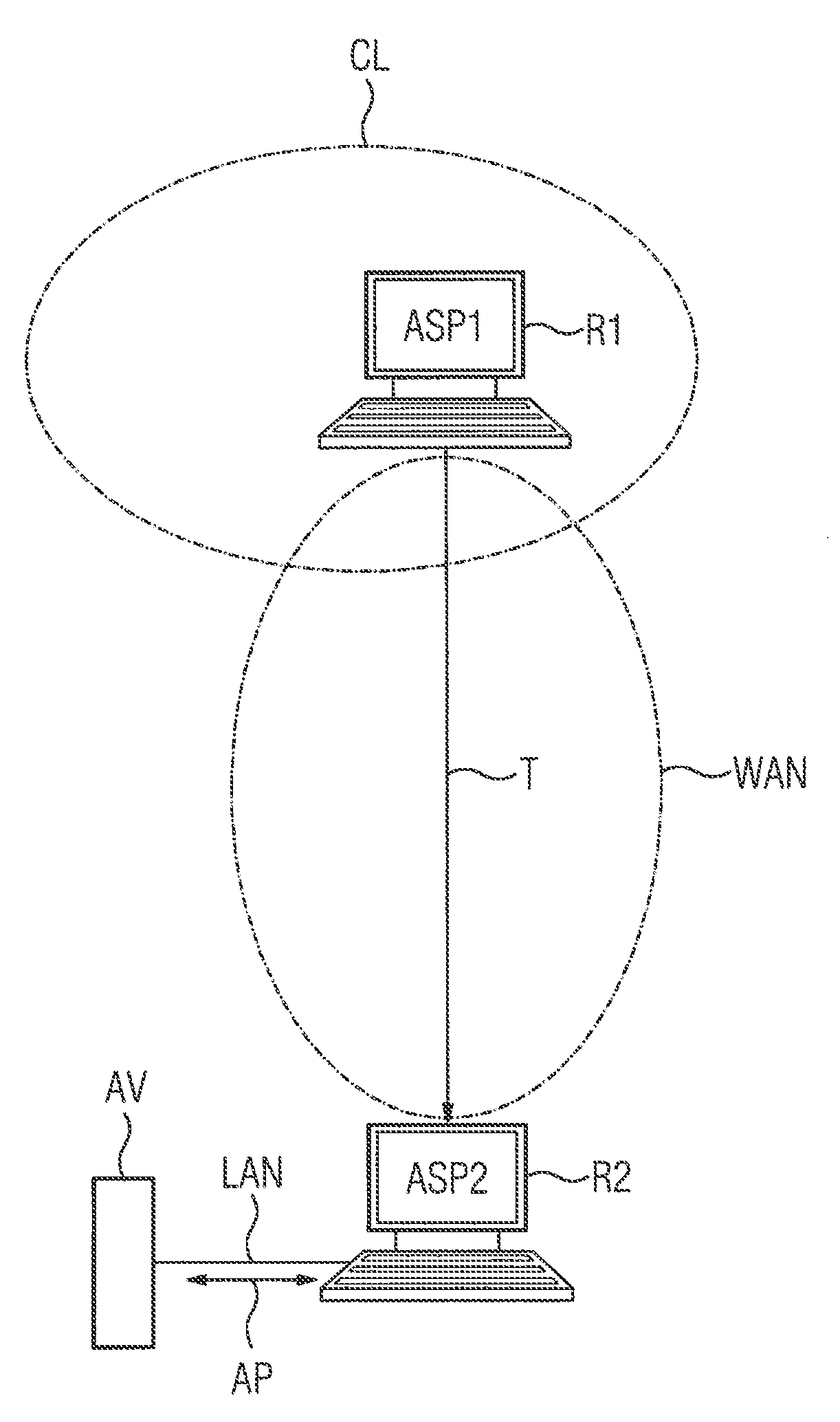 Communication over a wide area network via an application-specific protocol