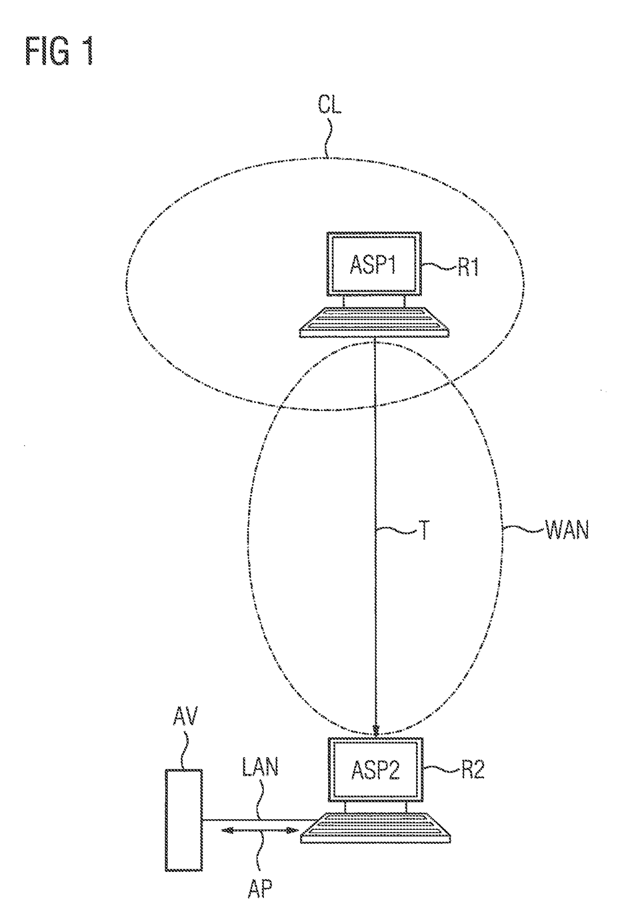 Communication over a wide area network via an application-specific protocol