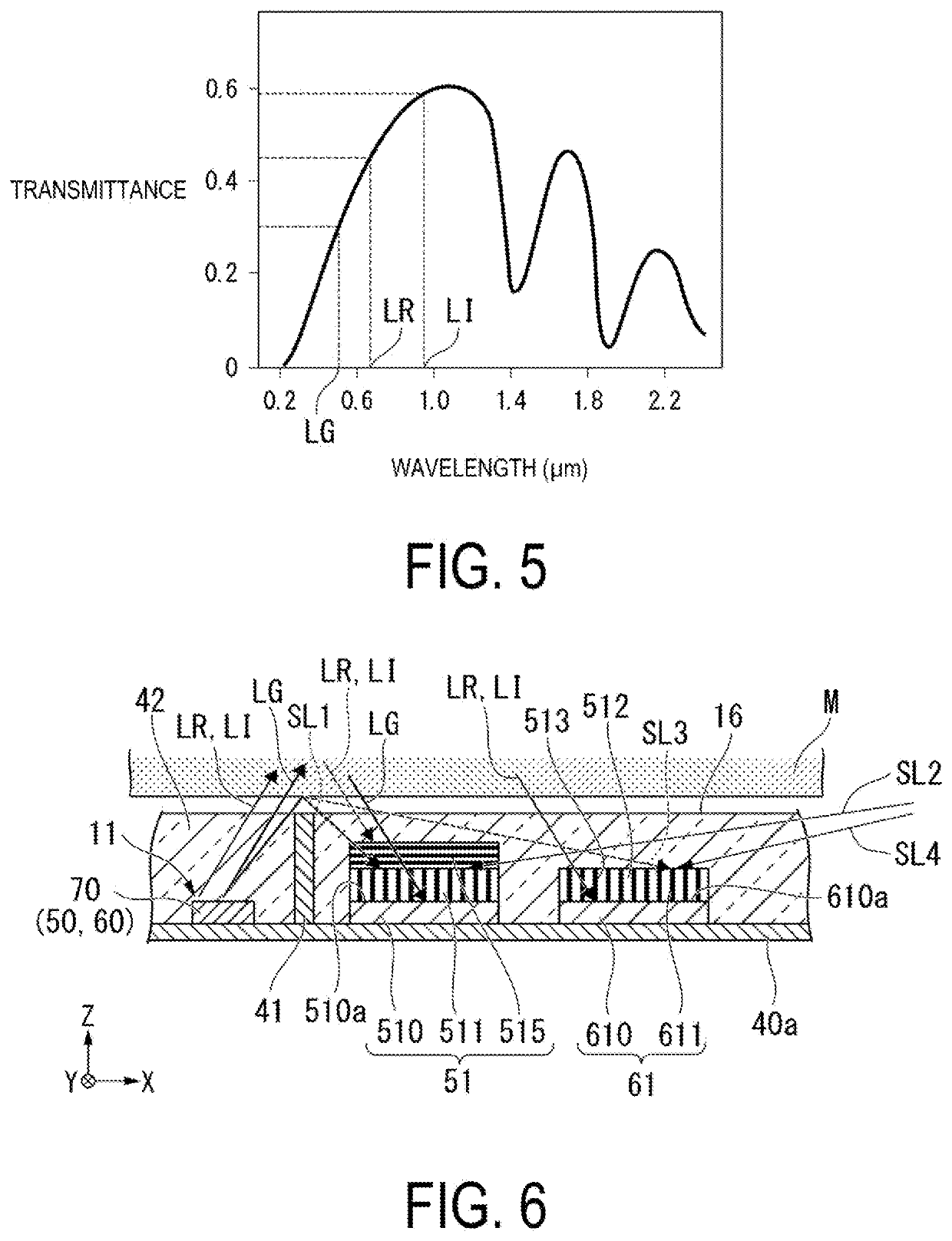 Detecting device and measuring device