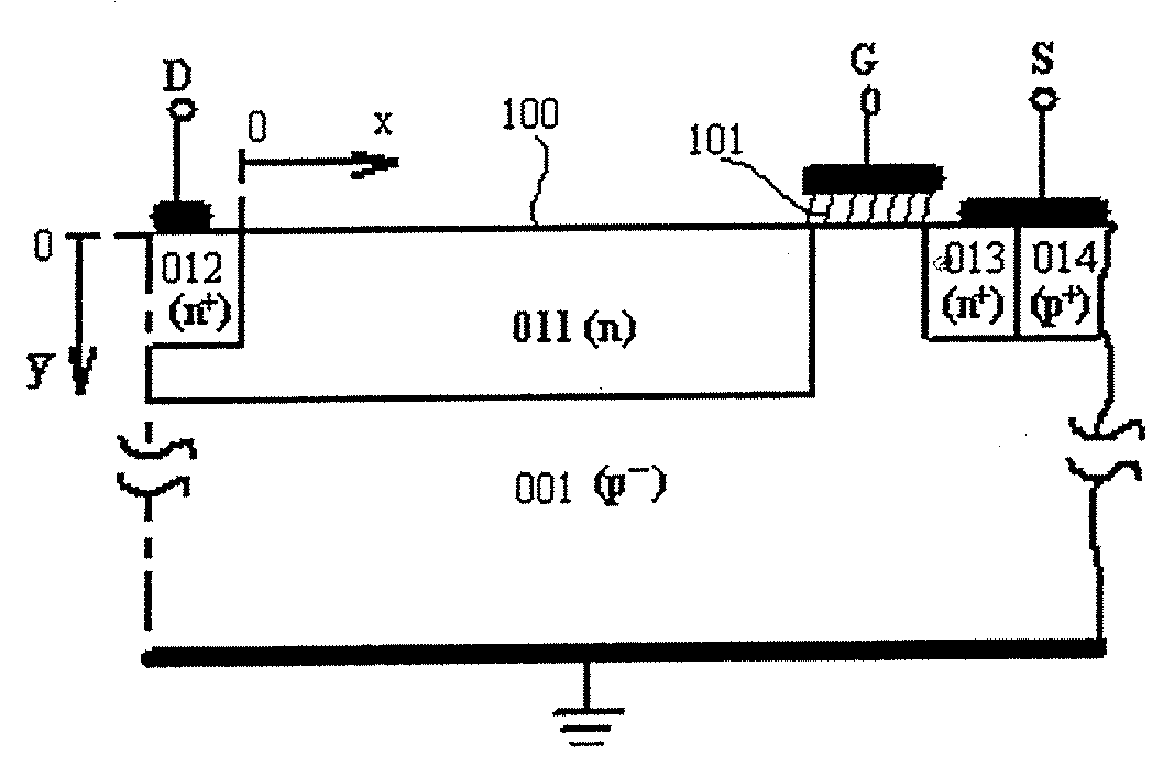 Lateral high-voltage devices with optimum variation lateral flux by using field plate