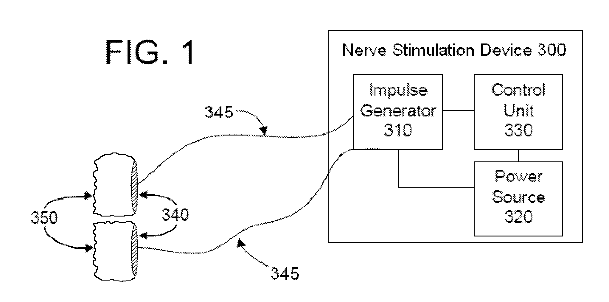 Device and methods for non-invasive electrical stimulation and their use for vagal nerve stimulation