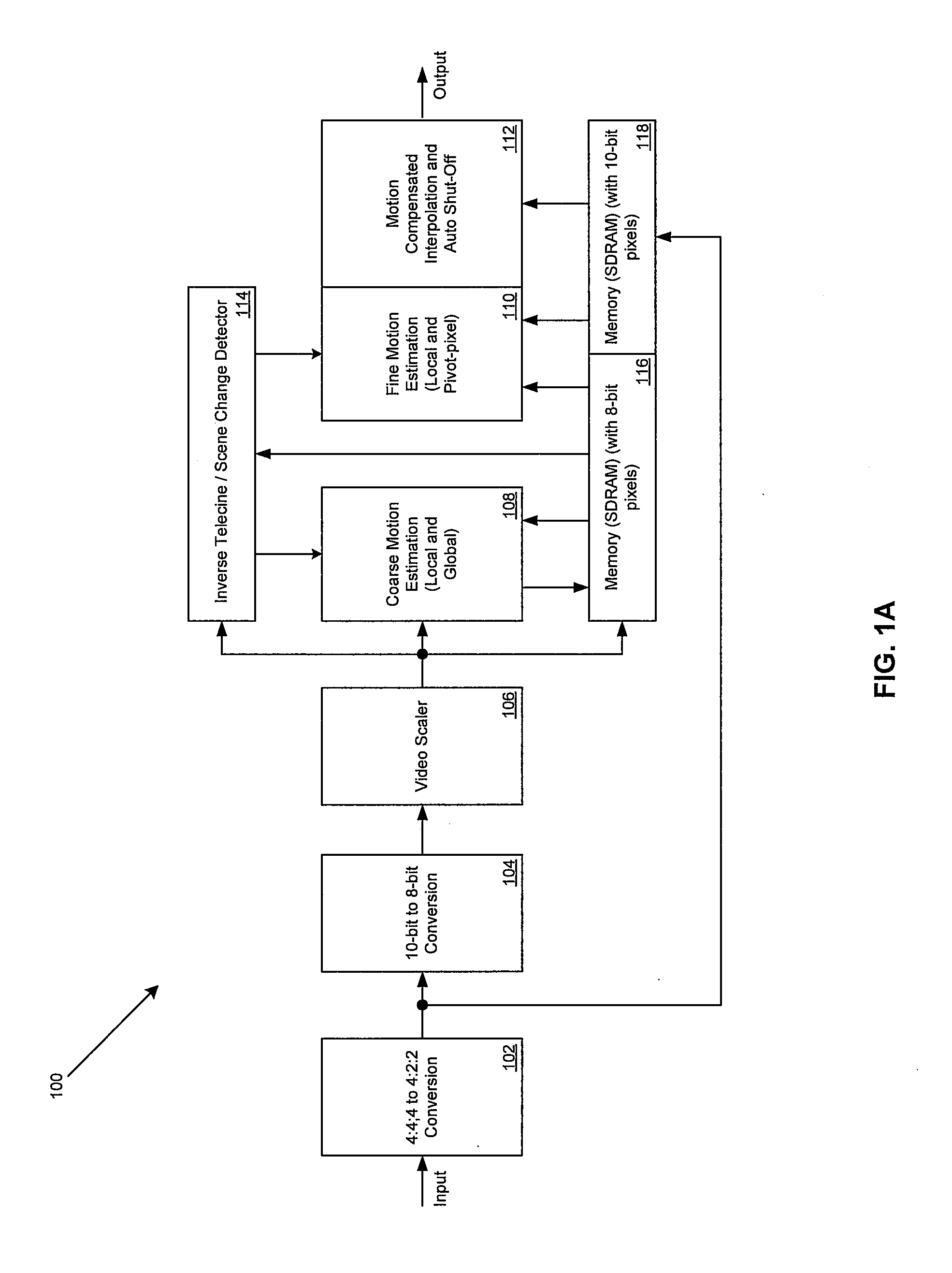 Method and System for Inverse Telecine and Scene Change Detection of Progressive Video