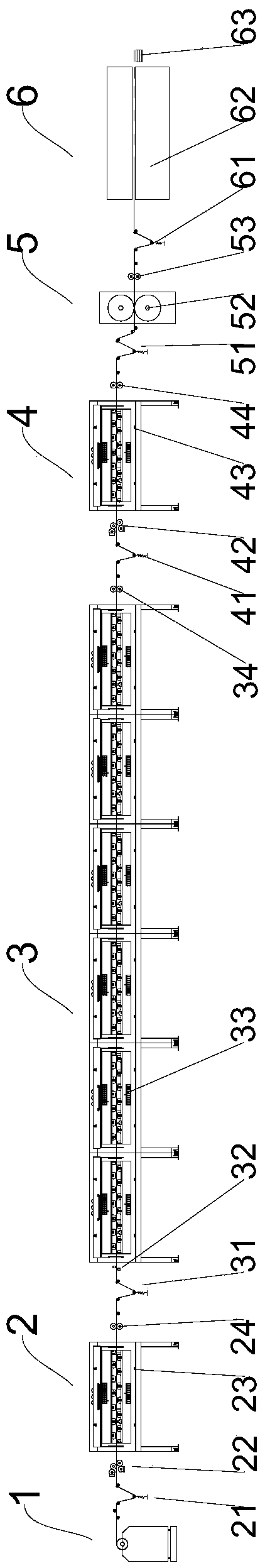 Coating and drying method for pole belts, pole piece preparation method and pole piece preparation system