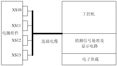 Power supply assembly debugging device of photodetection equipment