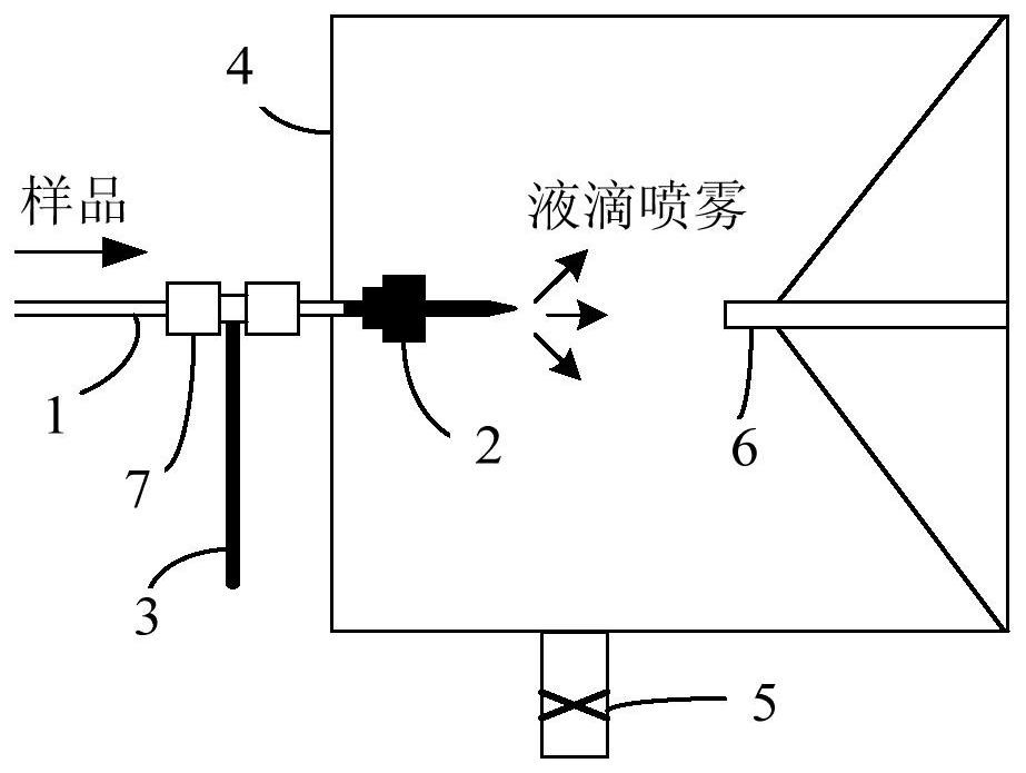 Electrospray ion source device without auxiliary gas cylinder