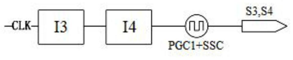 An anti-interference capacitive touch button controller and its realization method