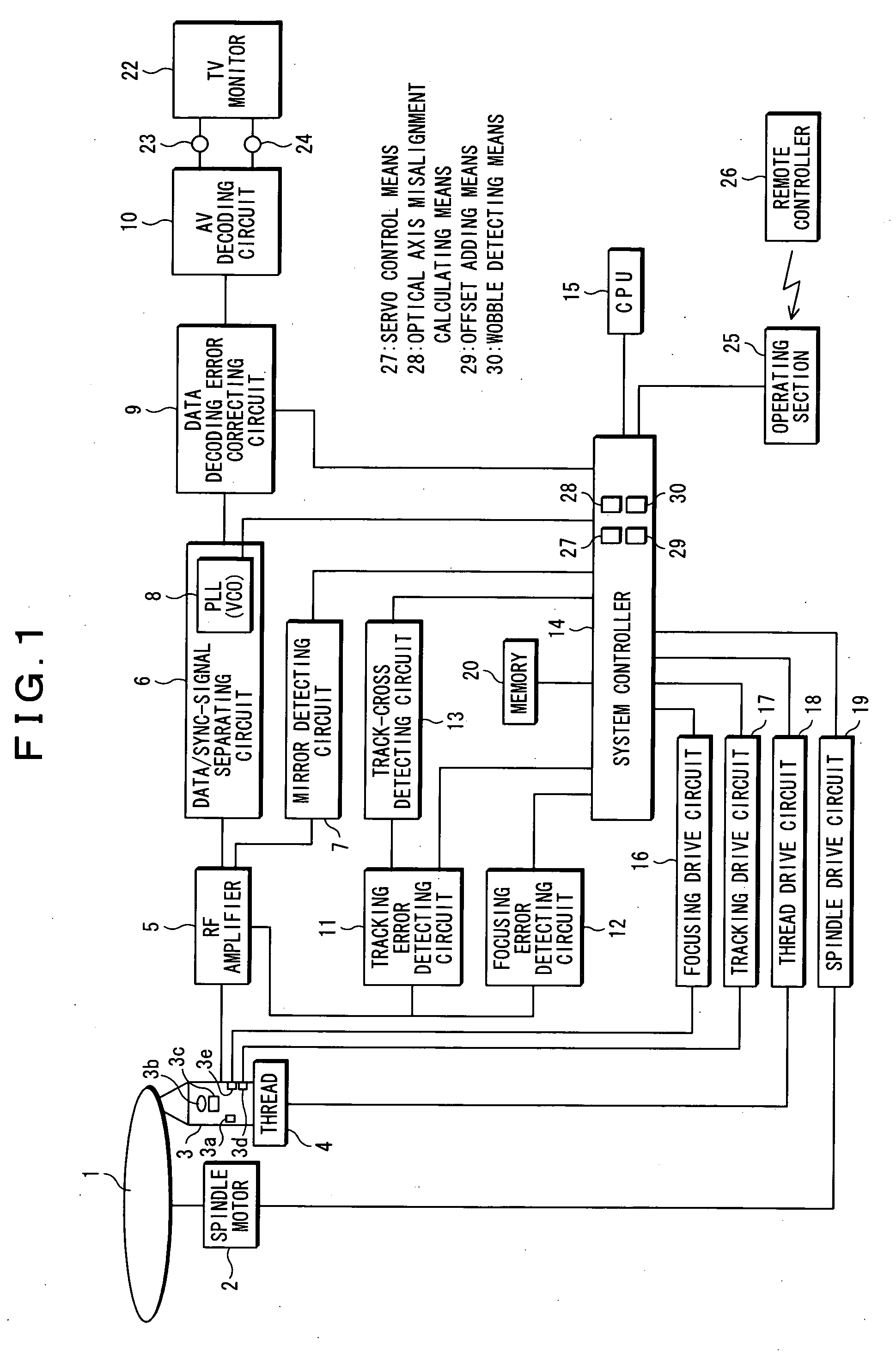 Optical disk apparatus