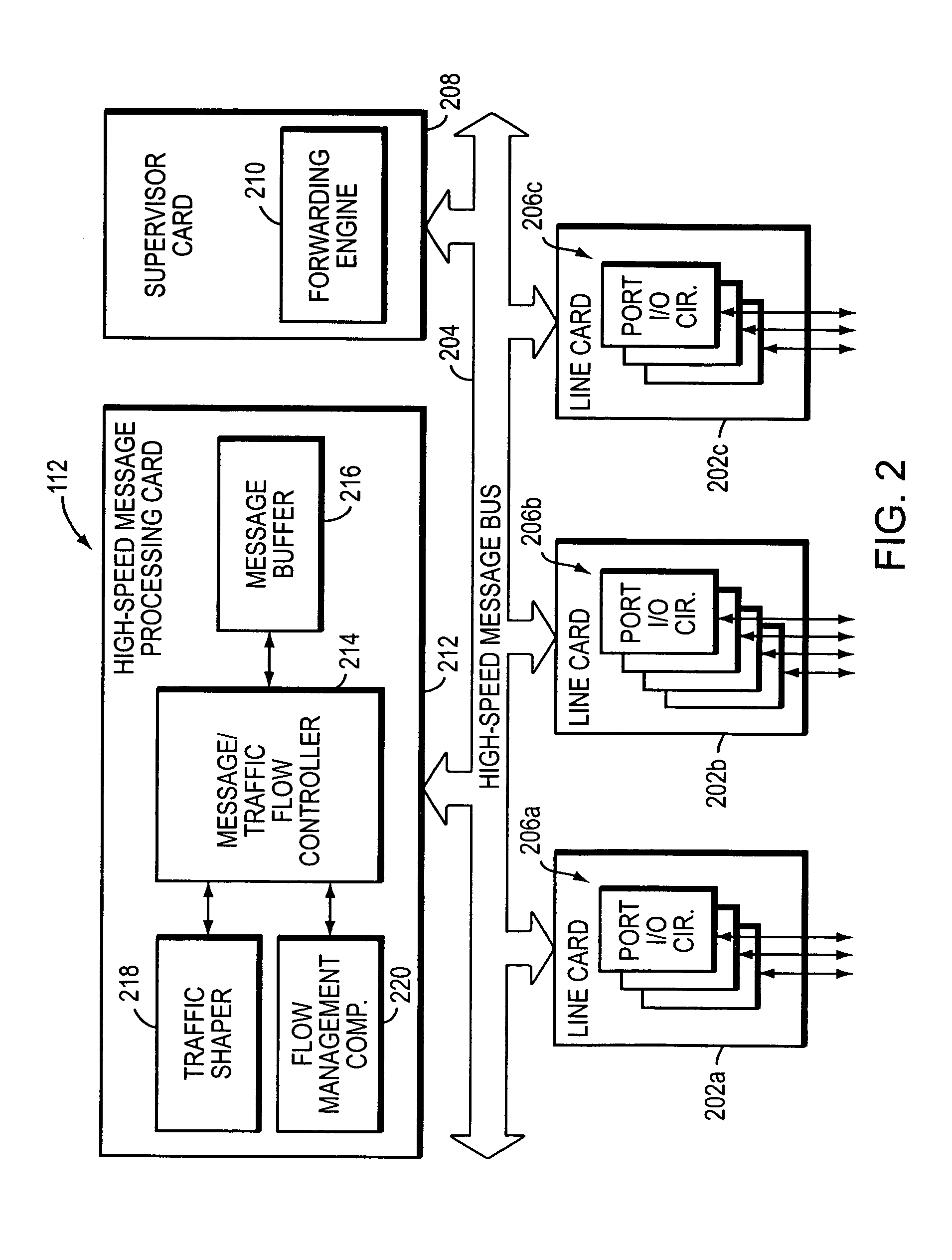 Method and apparatus for performing high-speed traffic shaping