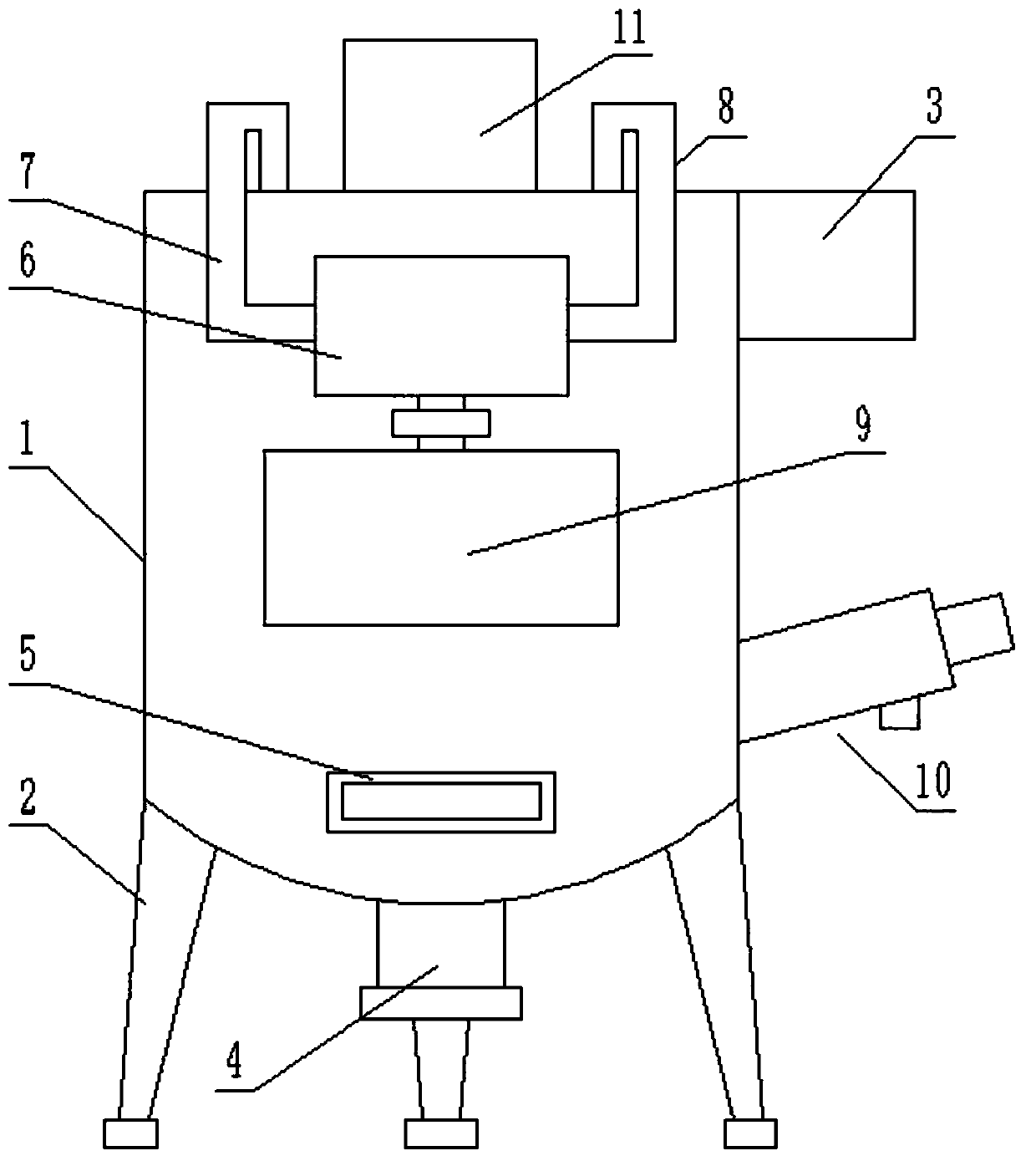 Chemical industry fermentation device capable of performing uniform stirring