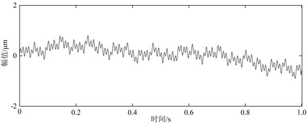 Method for accurately filtering high-frequency random noise in vibration signal of pumped storage unit