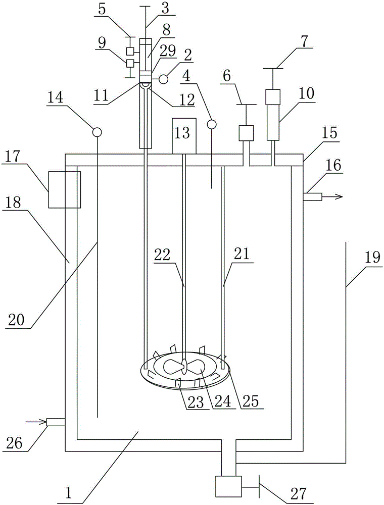Synthesis device and method for xylylene diisocynate