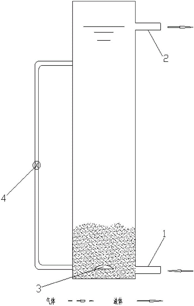 Method for operating sewage treatment fluidized bed