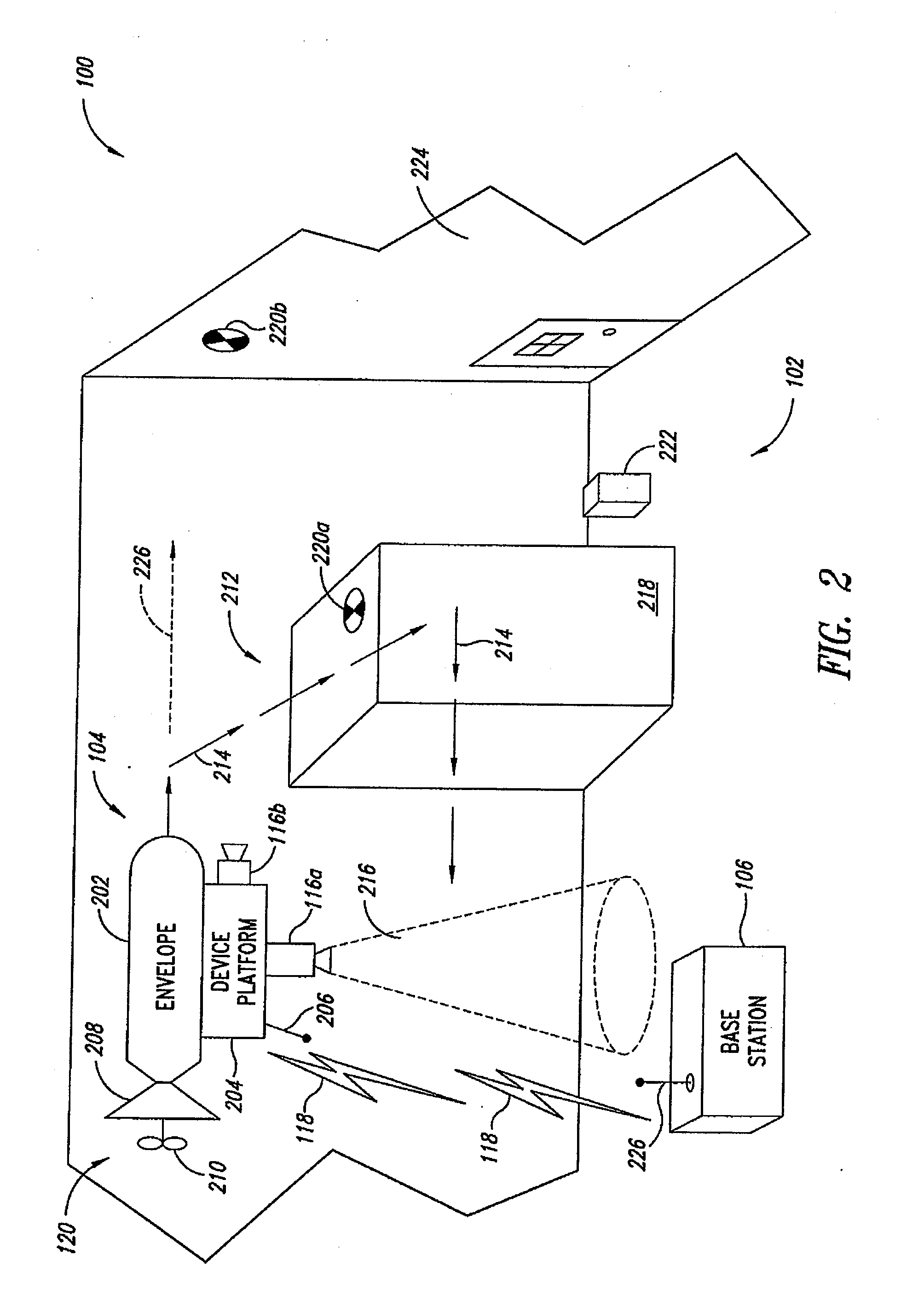 System and method of aerial surveillance
