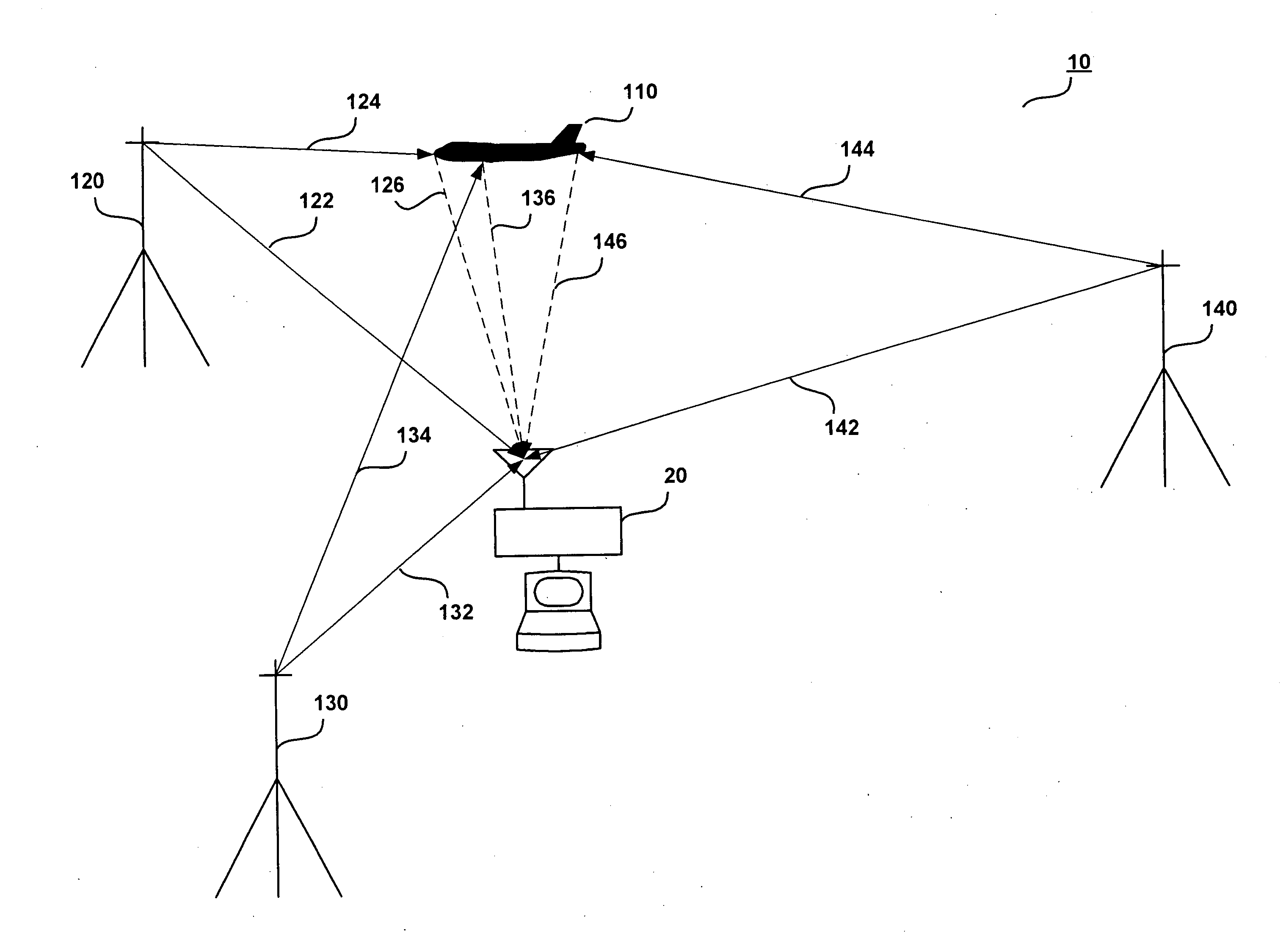 System and method for target signature calculation and recognition