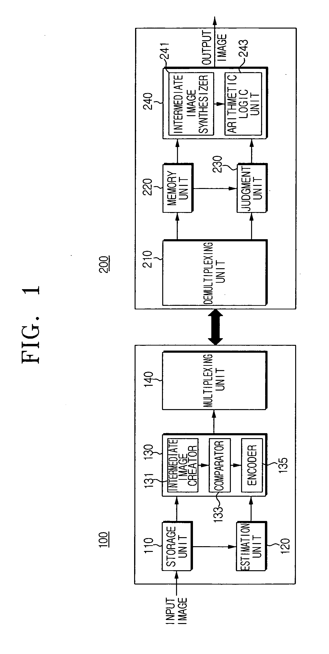 Multi-view stereo imaging system and compression/decompression method applied thereto