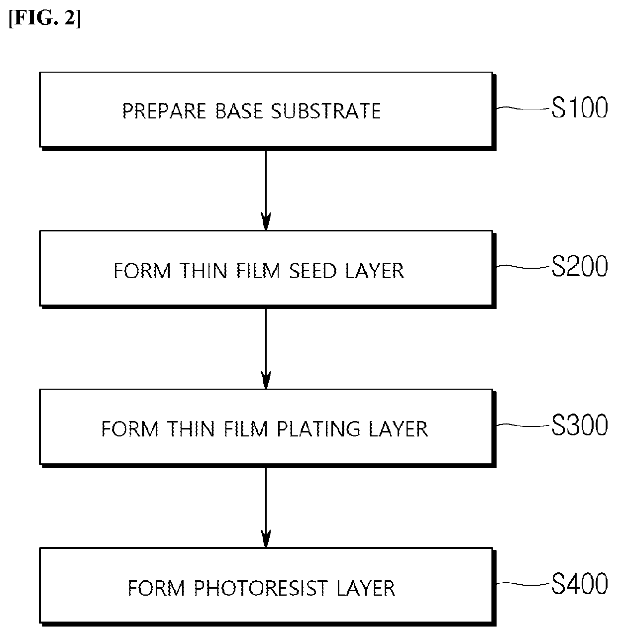 Thin film circuit substrate and manufacturing method thereof