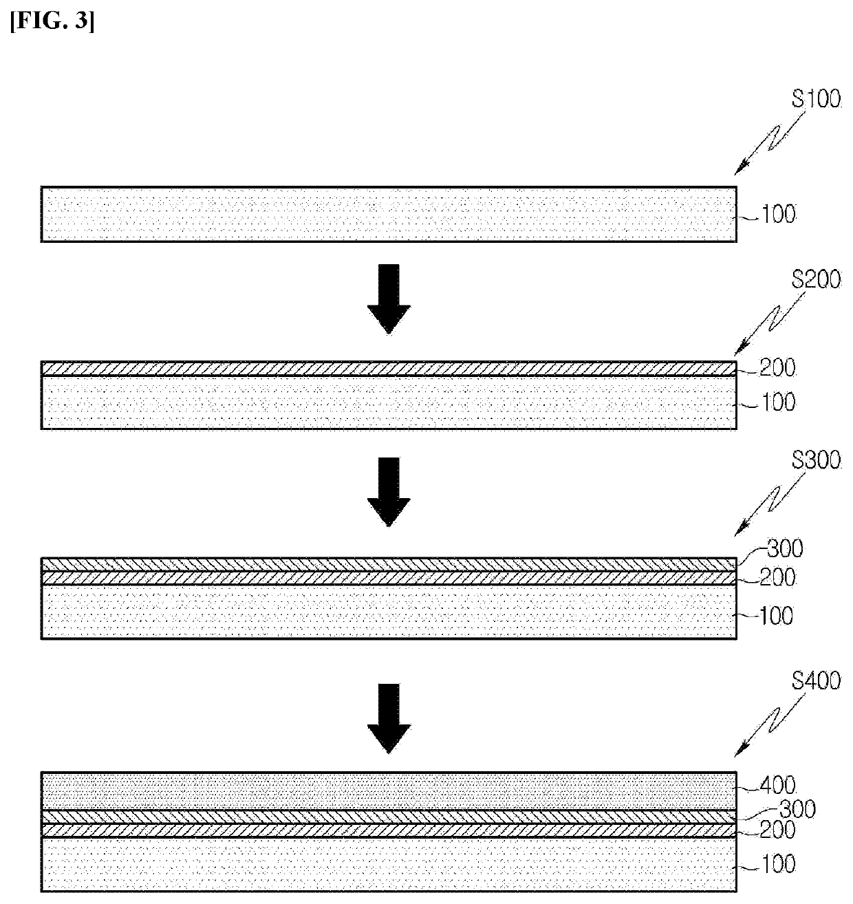 Thin film circuit substrate and manufacturing method thereof