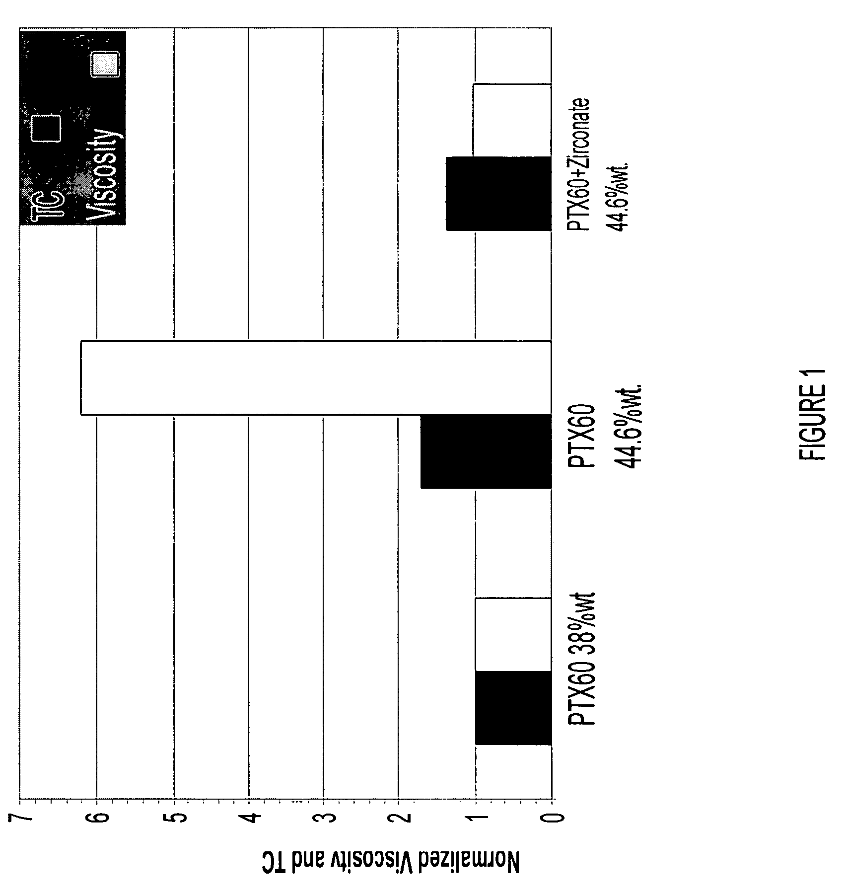 Enhanced boron nitride composition and polymer-based compositions made therewith