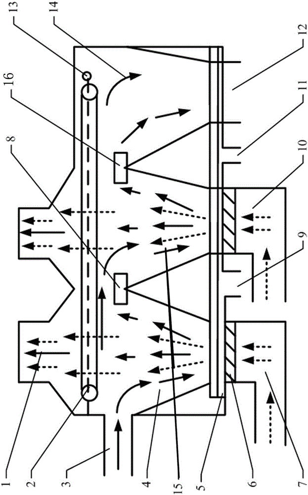 A kind of air pressure type three warehouse air divider