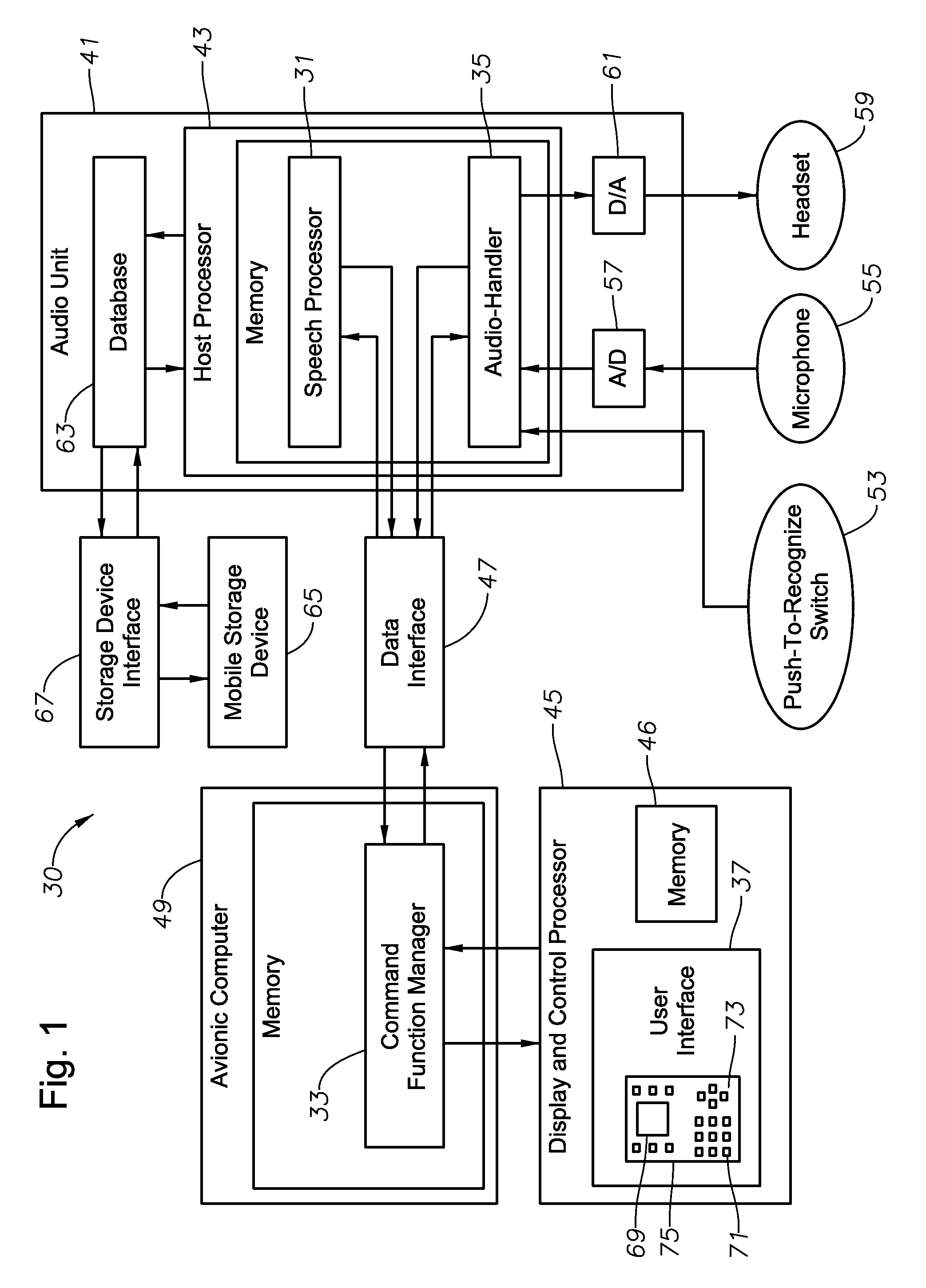 Speech activated control system and related methods