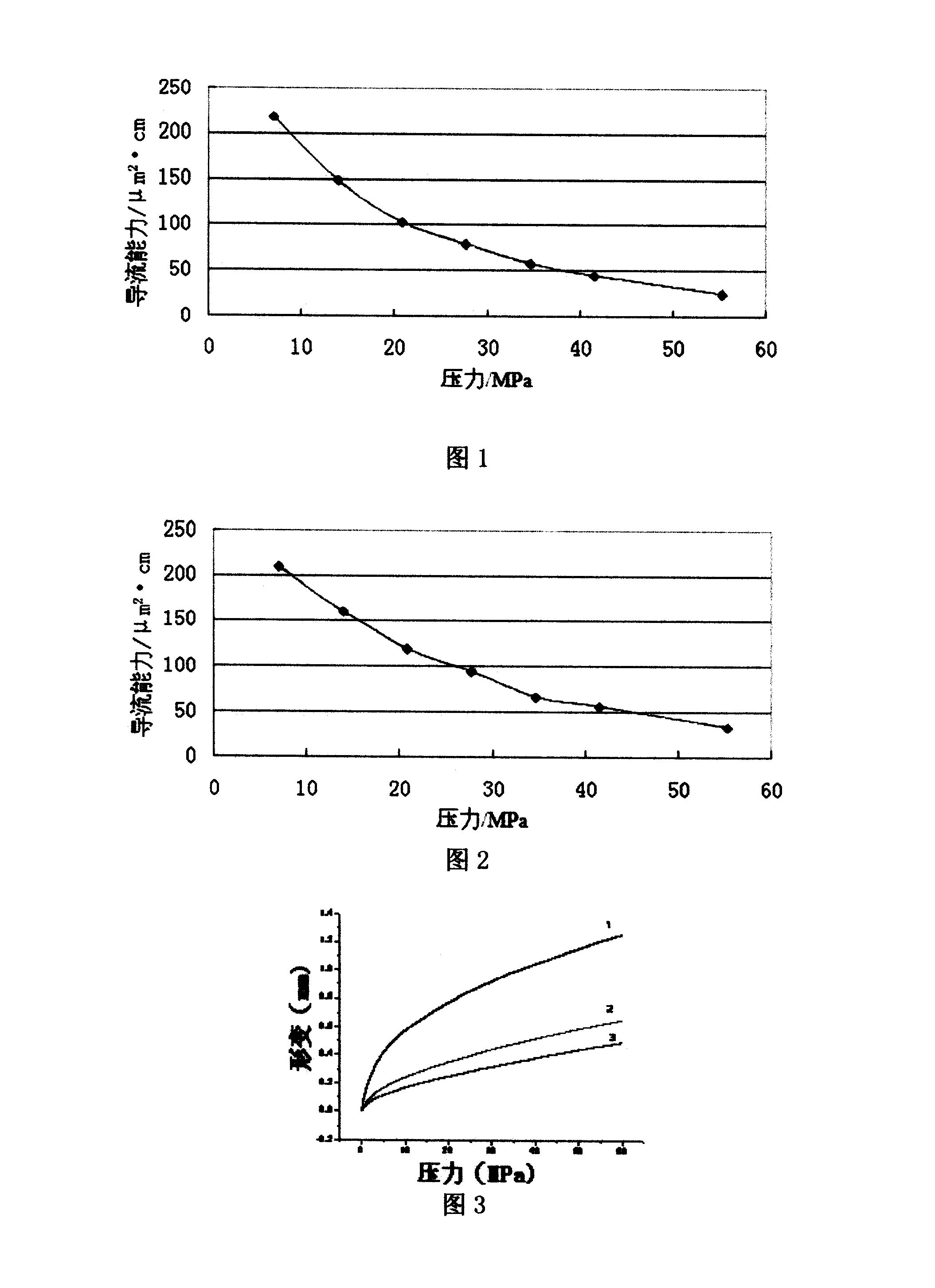 Method and technique for preparing low-density propping agent