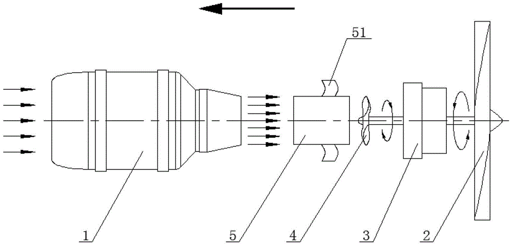 New small ducted turbofan engine