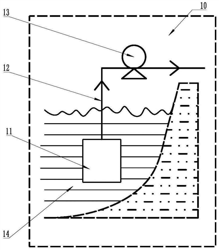 Method for preparing fresh water with various water quality grades