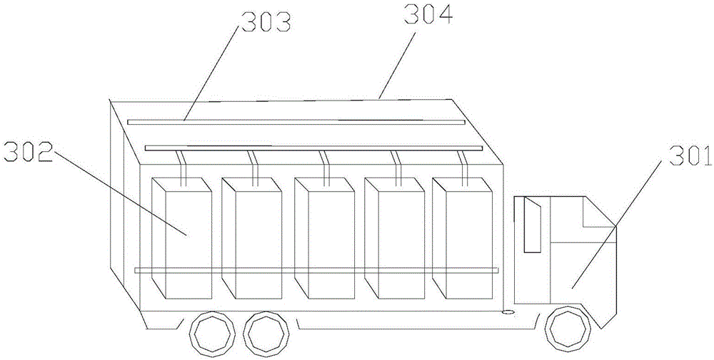 Vehicle-mounted type heat storage and supply device and work method thereof