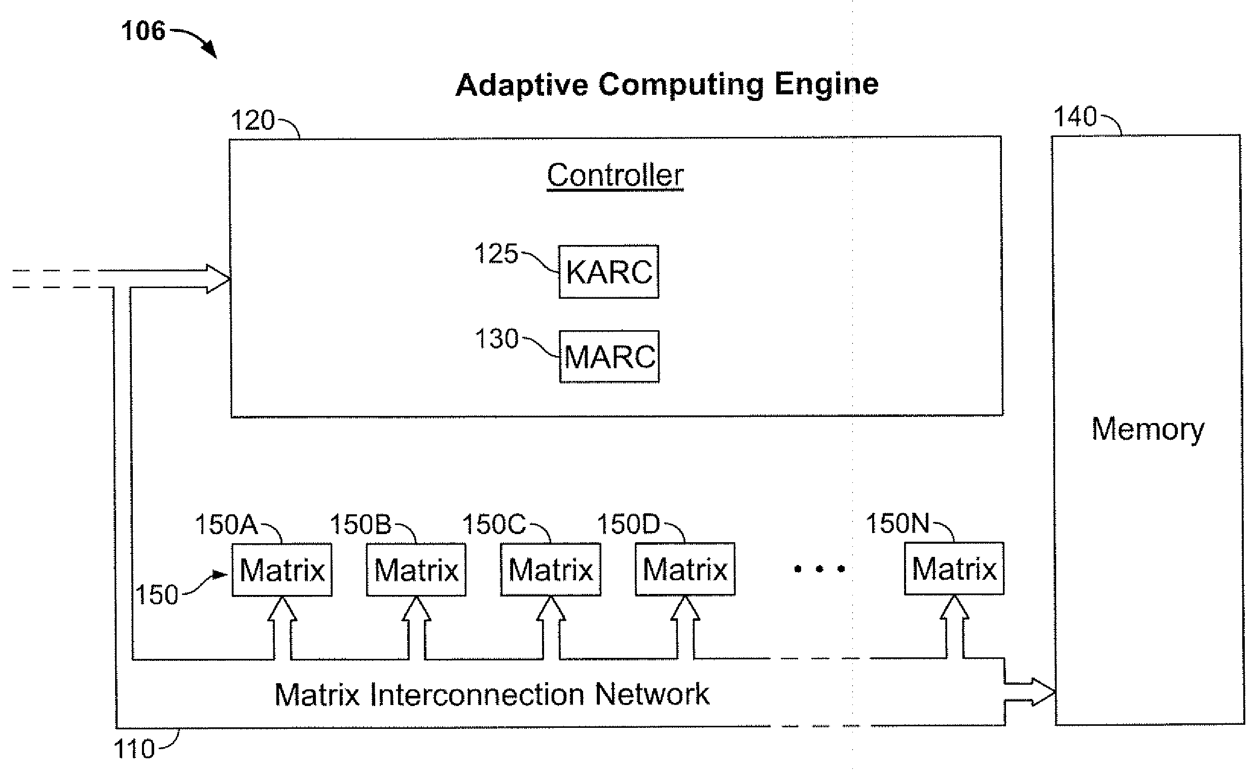 Method and system achieving individualized protected space in an operating system