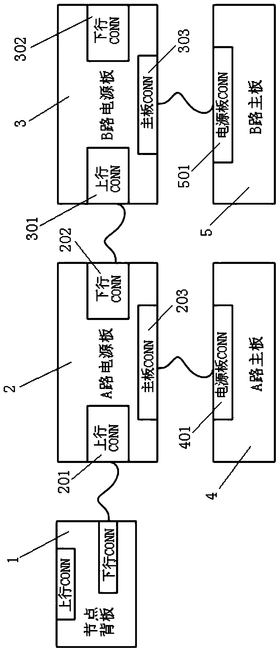 A power supply board and a power switching circuit supporting multi-node power supply of servers