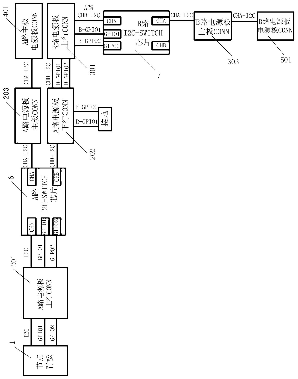 A power supply board and a power switching circuit supporting multi-node power supply of servers