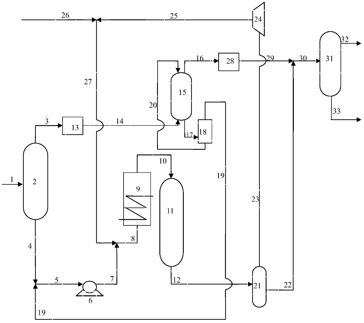 Alkali cleaning-extraction-washing-hydrogenation combined process for ...