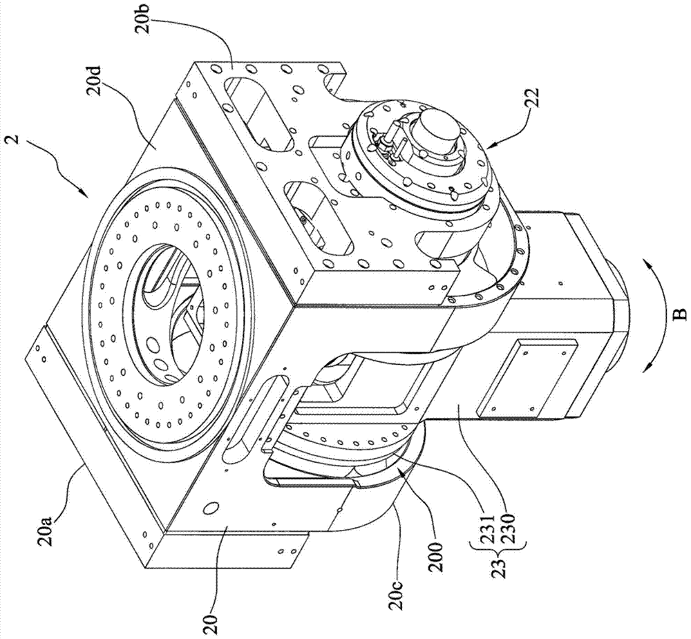 Dual Rotary Drive