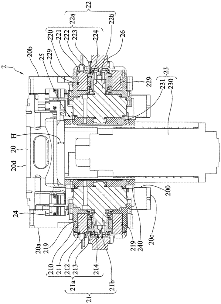 Dual Rotary Drive