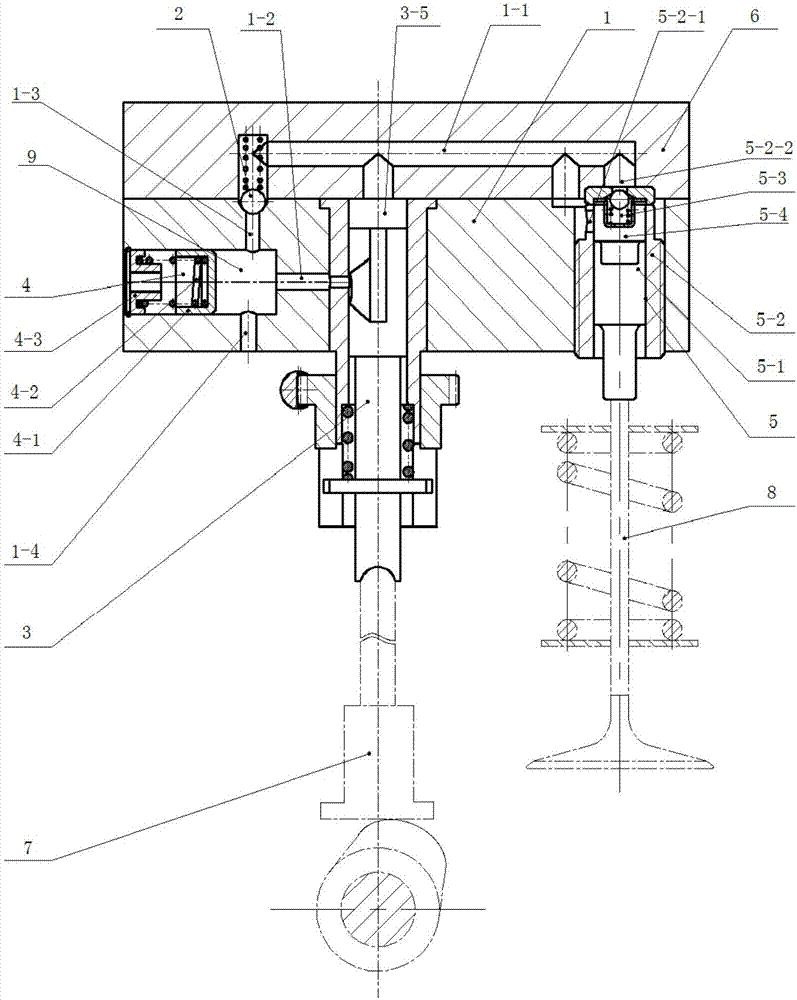 Valve lift control device of fully variable hydraulic valve mechanism and internal combustion engine