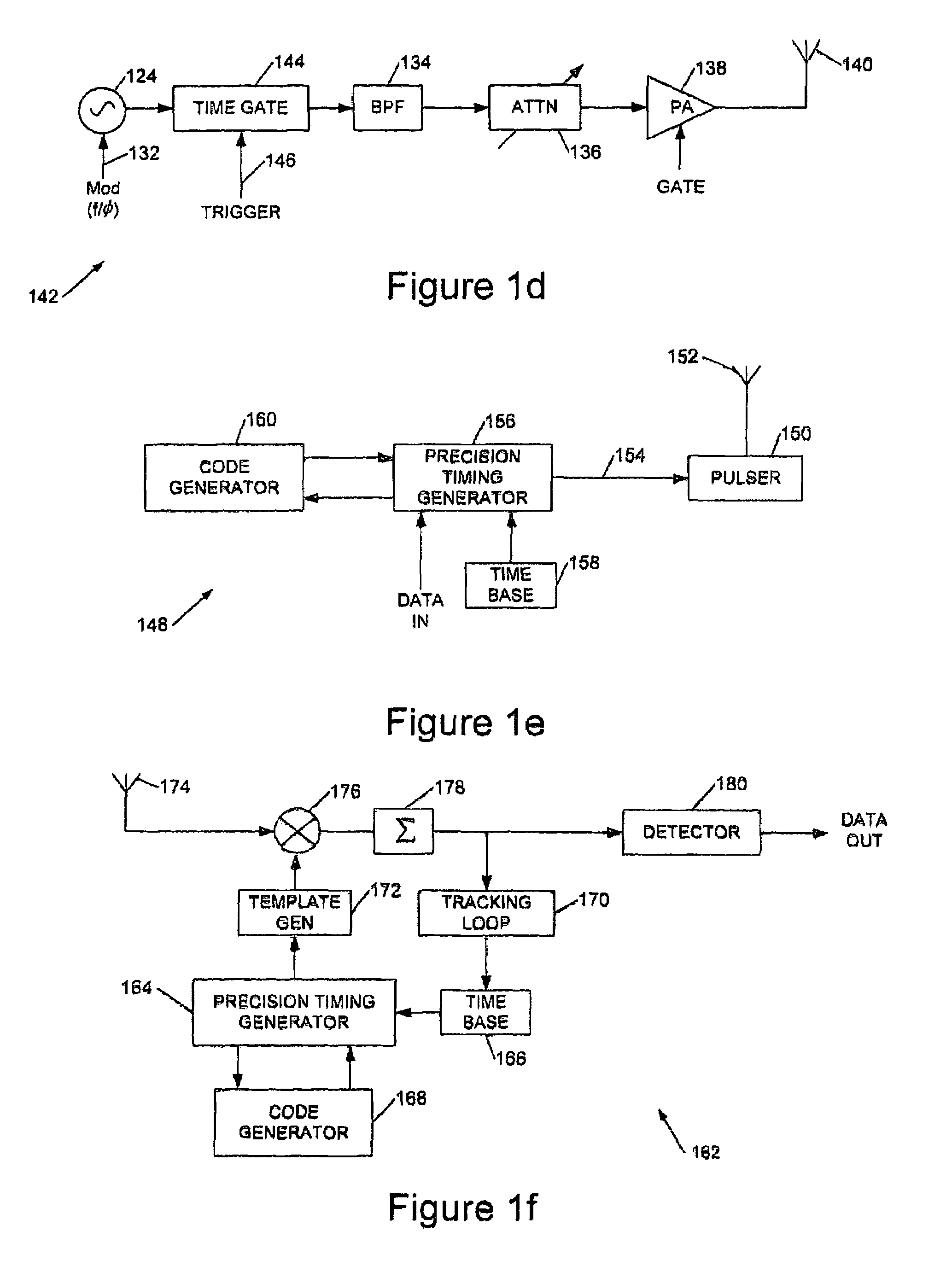 Communications systems and methods