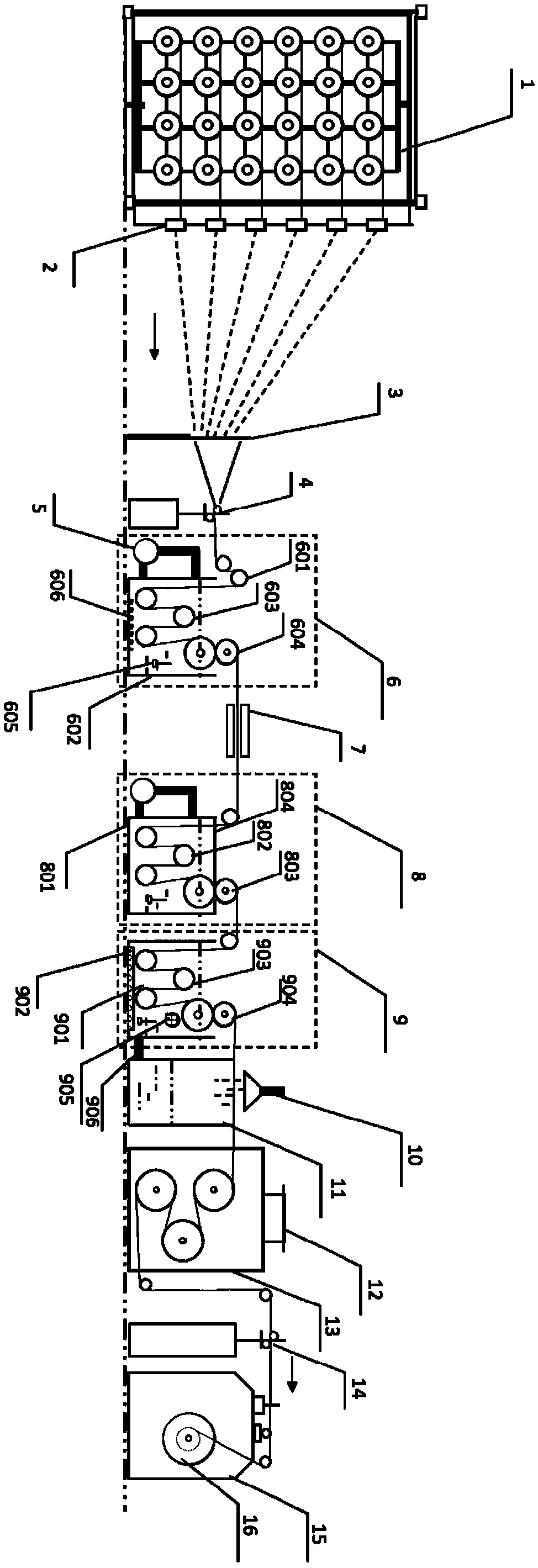 Surface polymerization and continuous treatment warping machine for composite conductive yarns