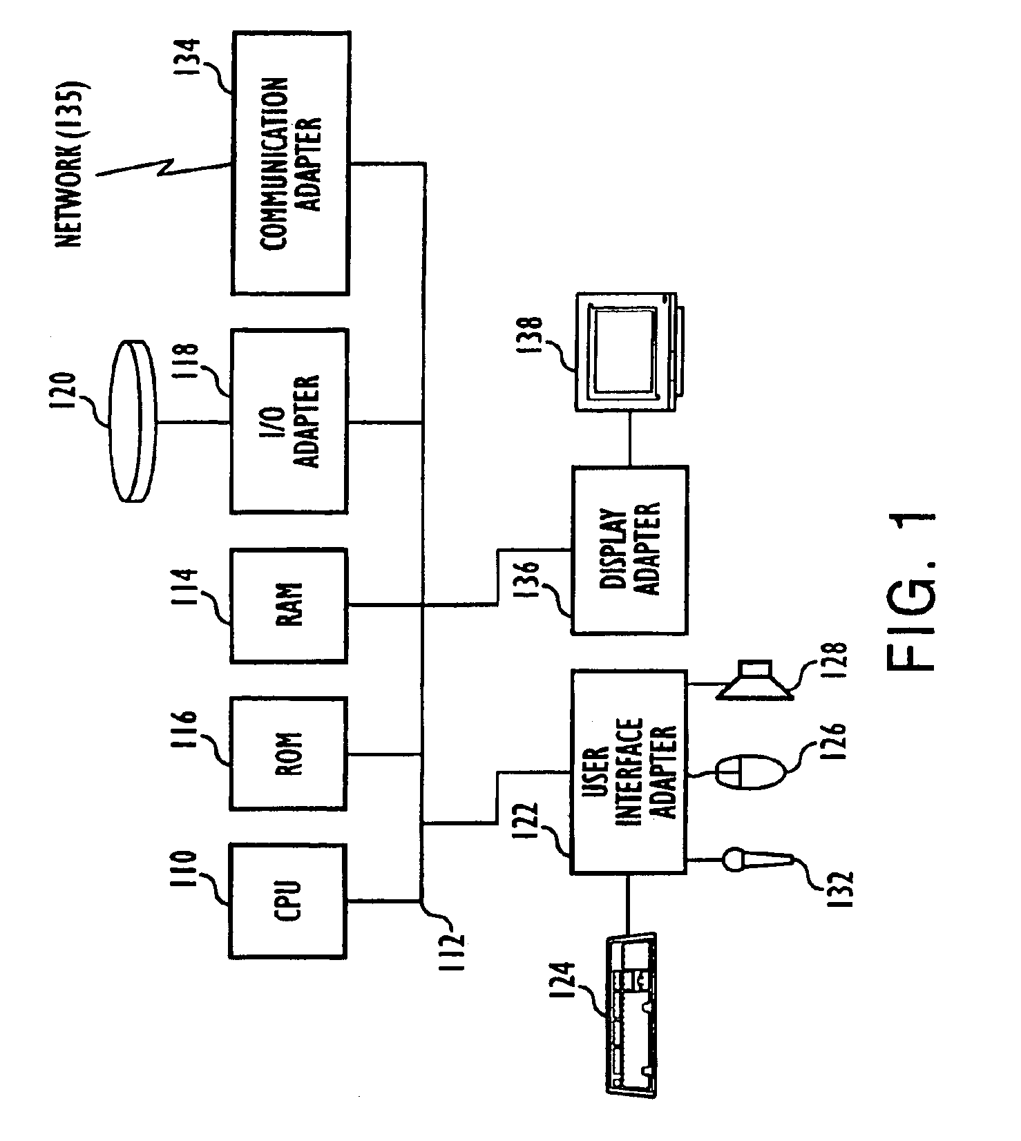 Goal based educational system with support for dynamic characteristic tuning