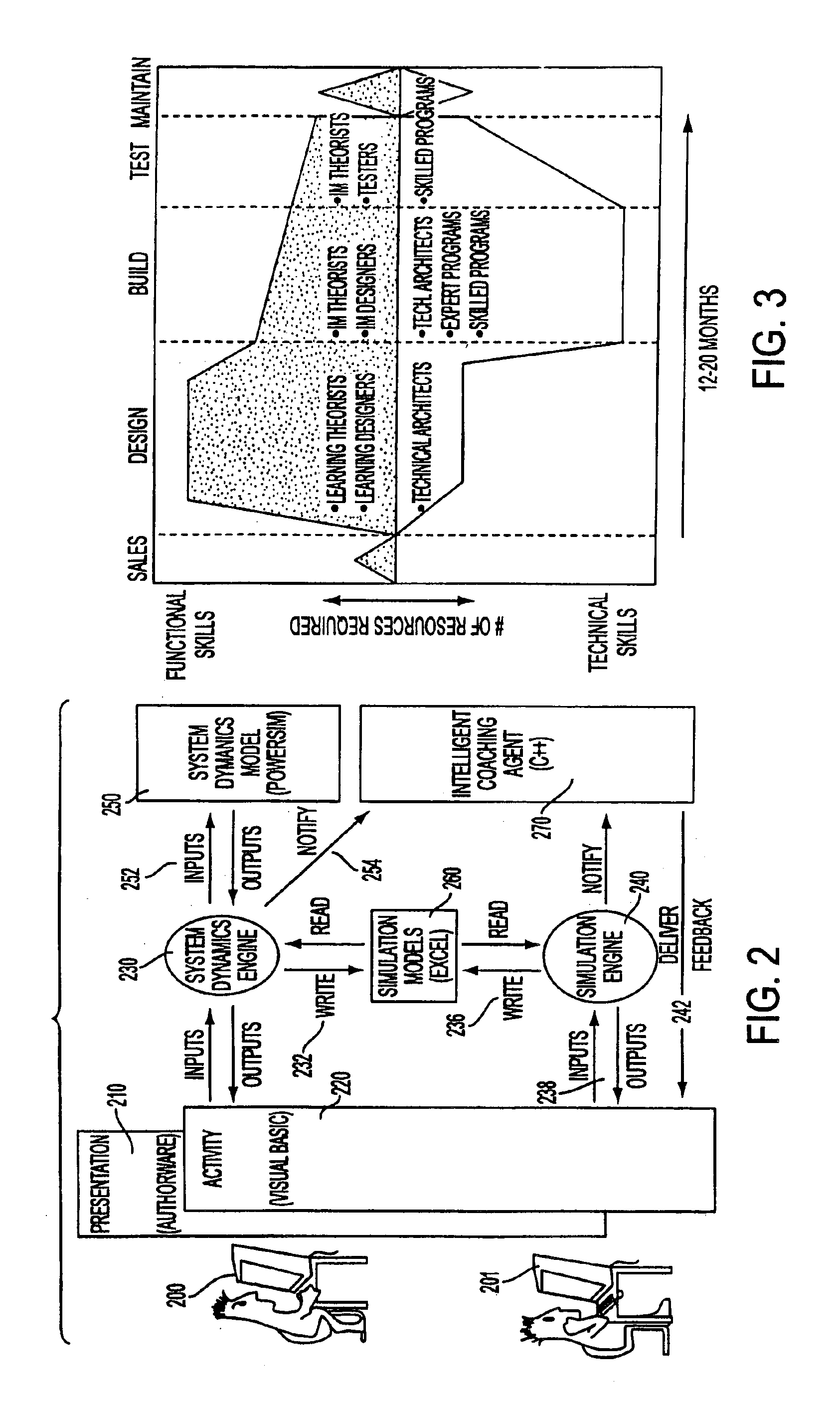 Goal based educational system with support for dynamic characteristic tuning