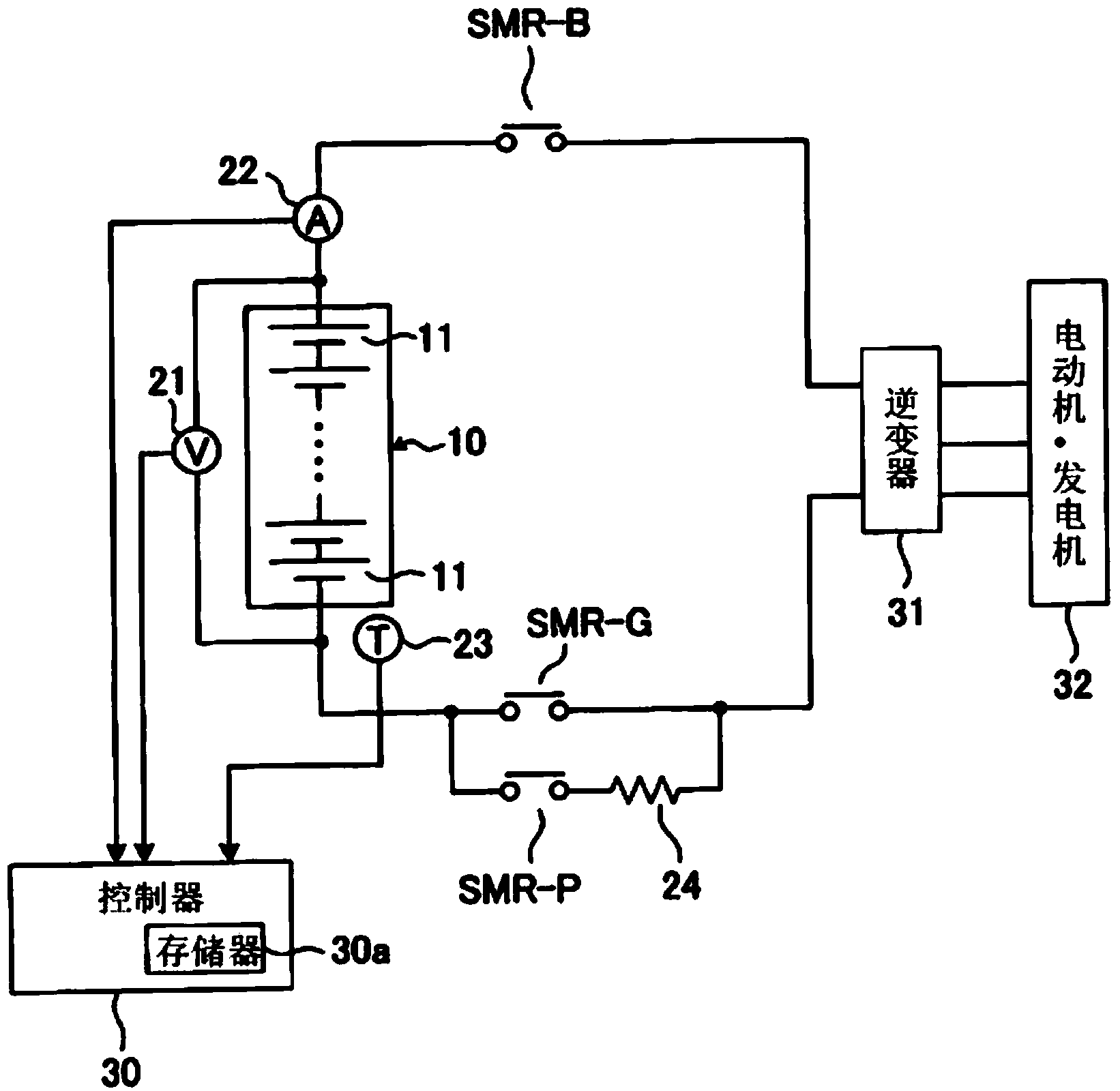 Control apparatus and control method for lithium-ion secondary battery