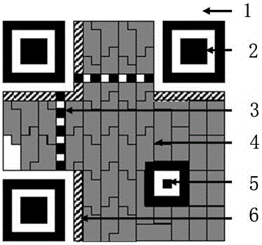 QR code watermark image data compression and coding method