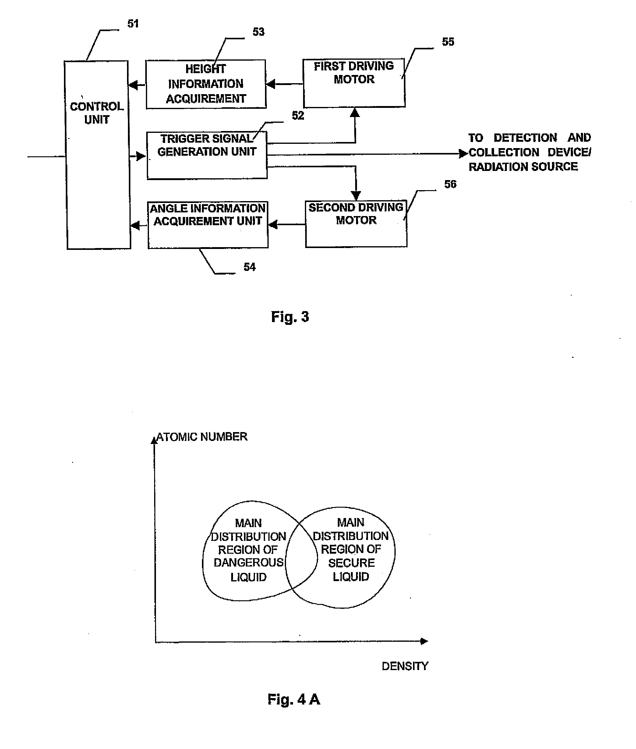 Method and device for inspection of liquid articles