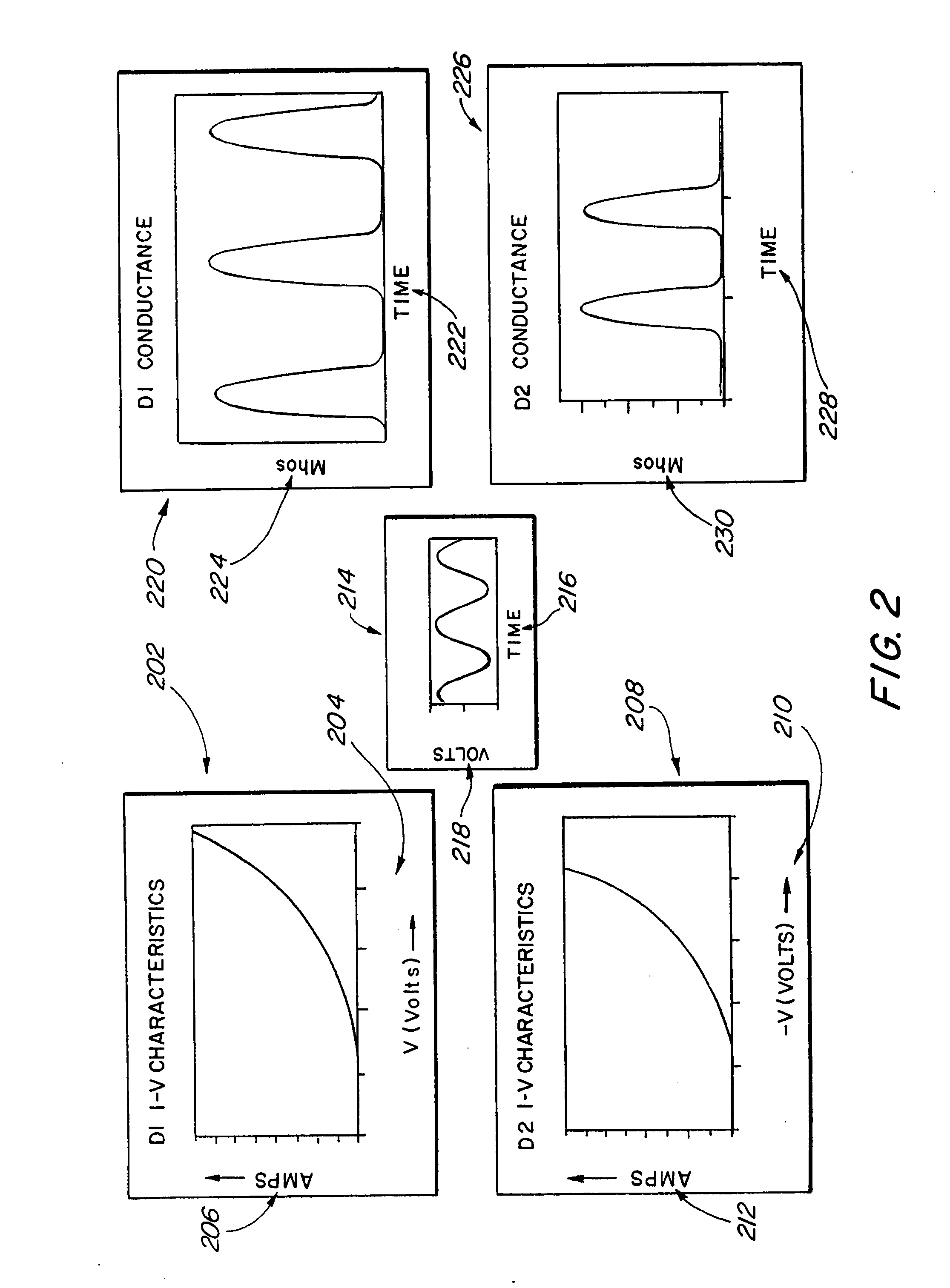 Systems, devices, and methods for suppressing frequency spurs in mixers