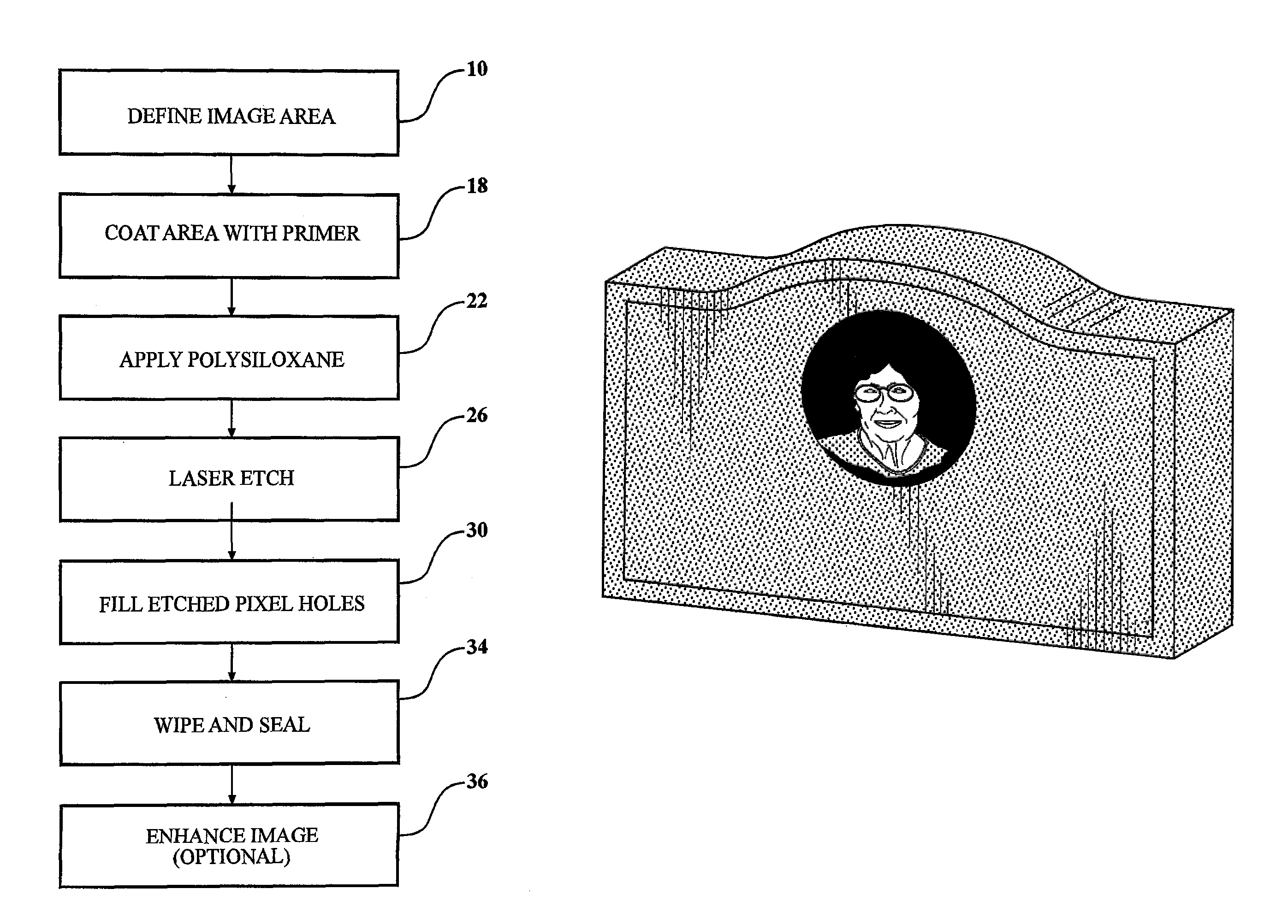 Method of creating an image on a stone substrate surface and resulting product