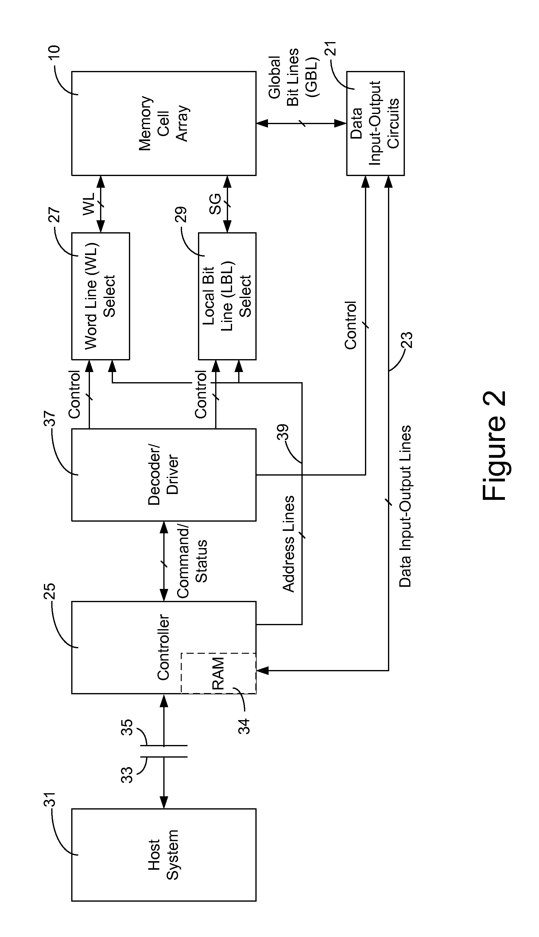 Three dimensional non-volatile storage with three device driver for row select
