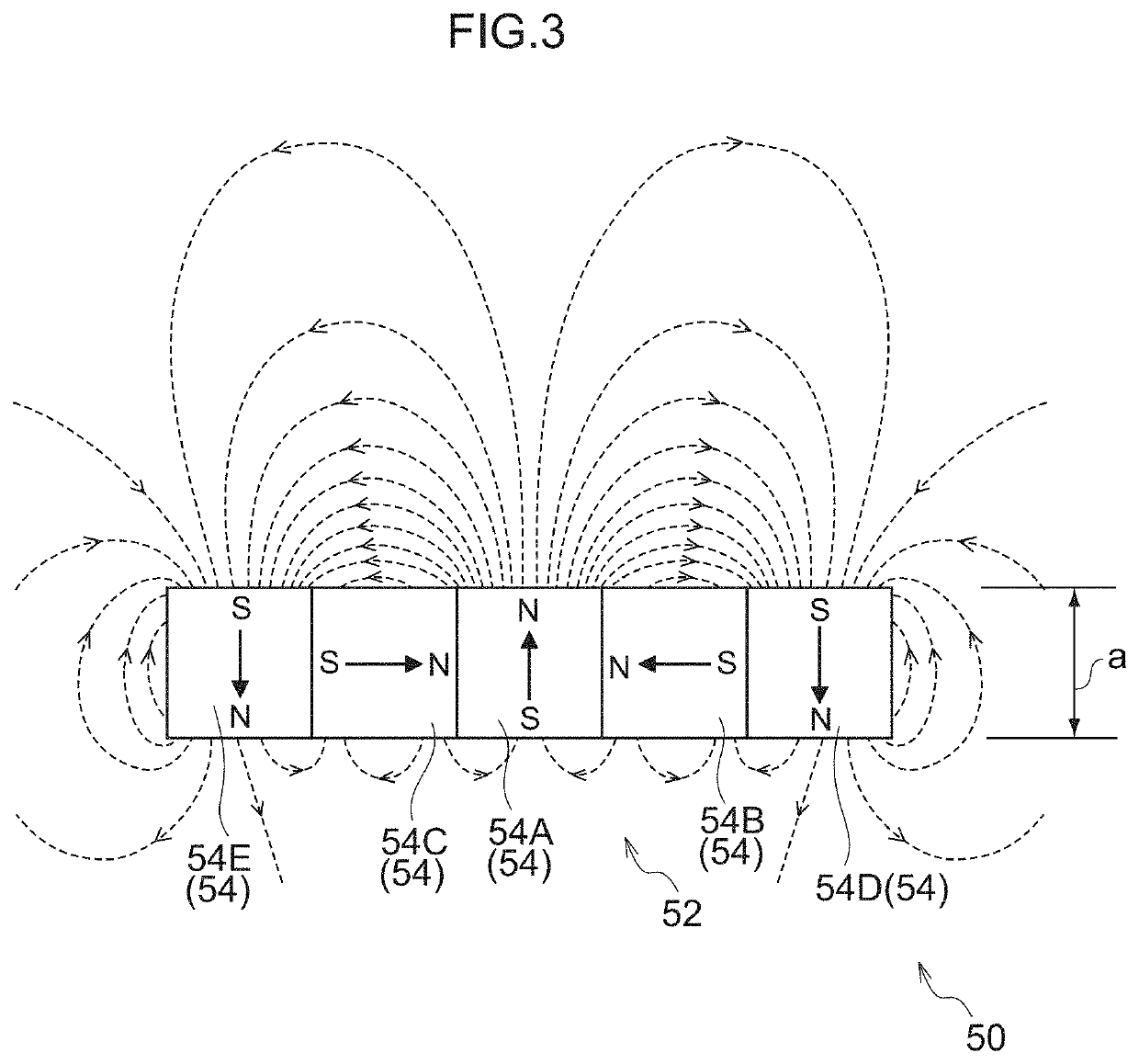 Electromagnetic device