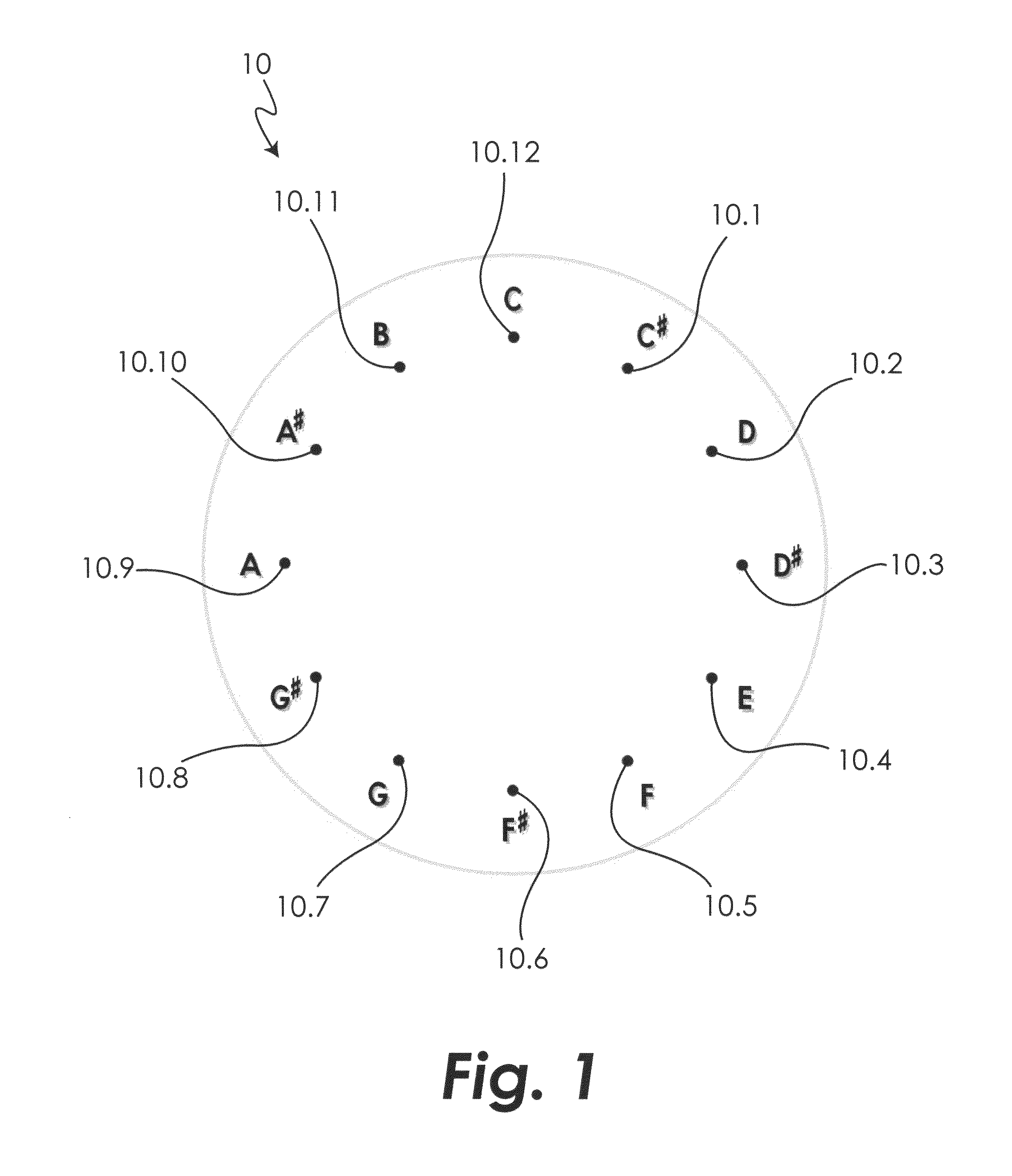 System and method for music composition