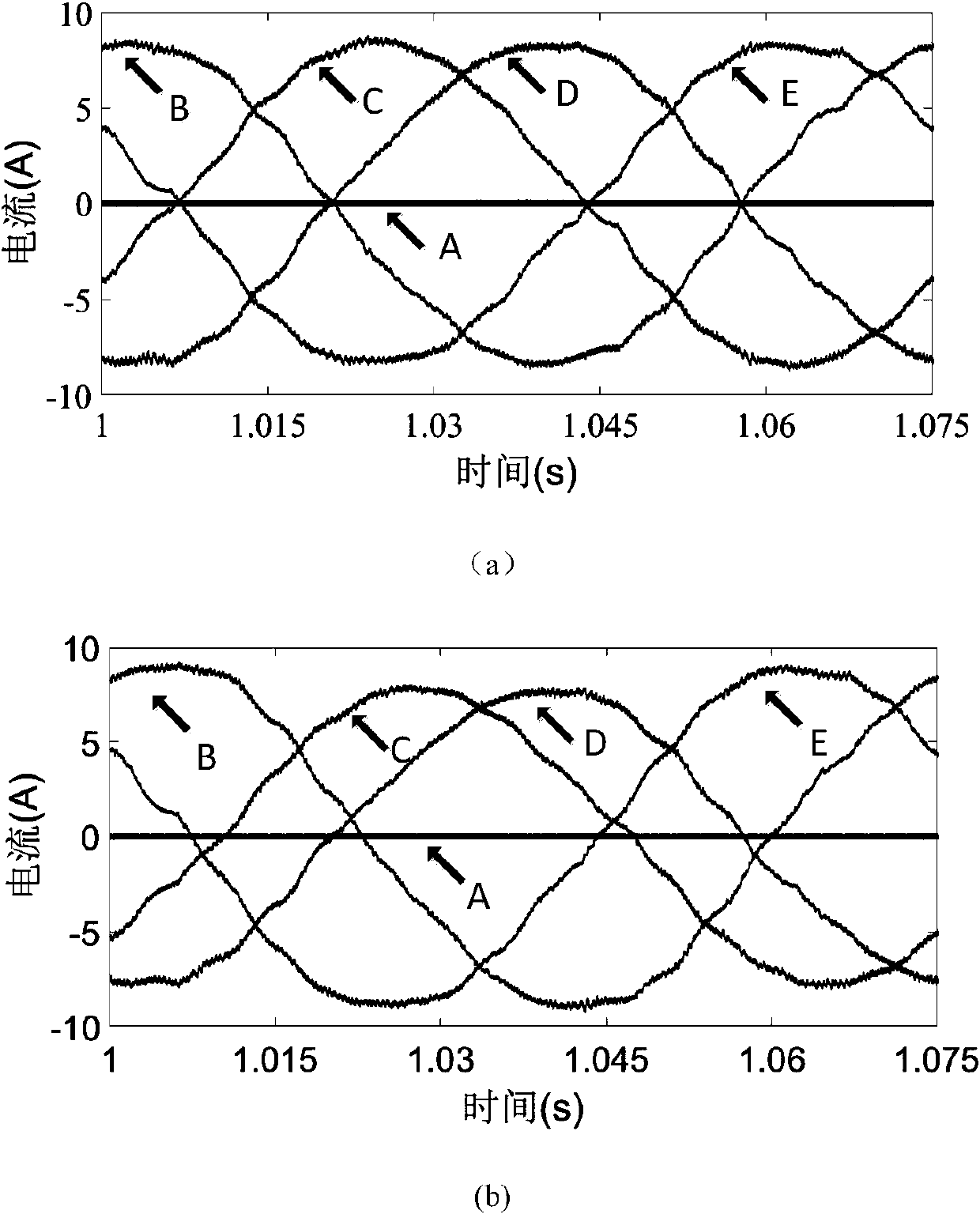 A fault-tolerant control method for maximum torque-current ratio mtpa of five-phase permanent magnet motor considering reluctance torque