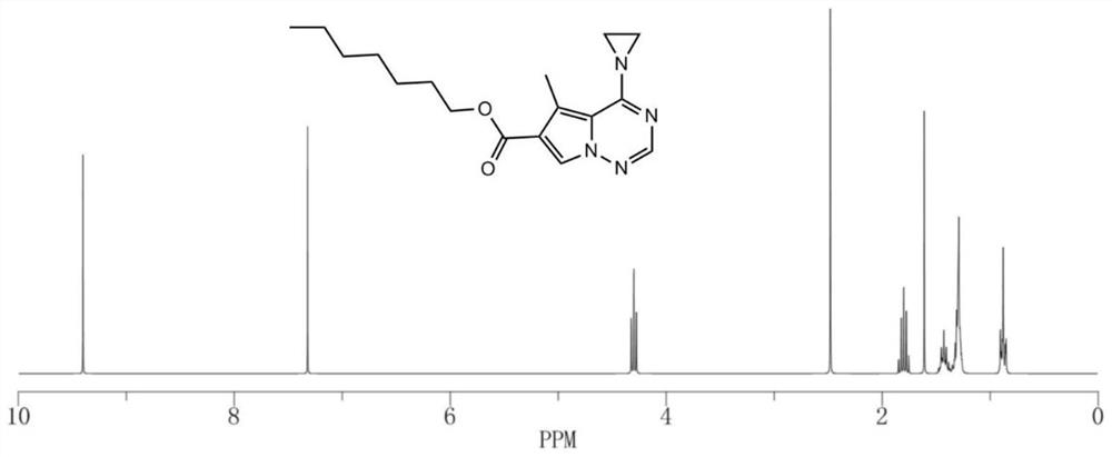 Application of 4-amino-pyrrolotriazine derivative in preparation of anti-pulmonary fibrosis preparation