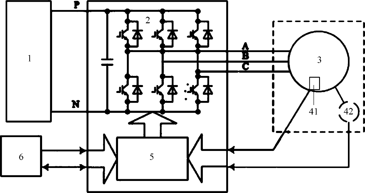 Variable-reluctance zero-offset setting method for alternating-current permanent magnet motor